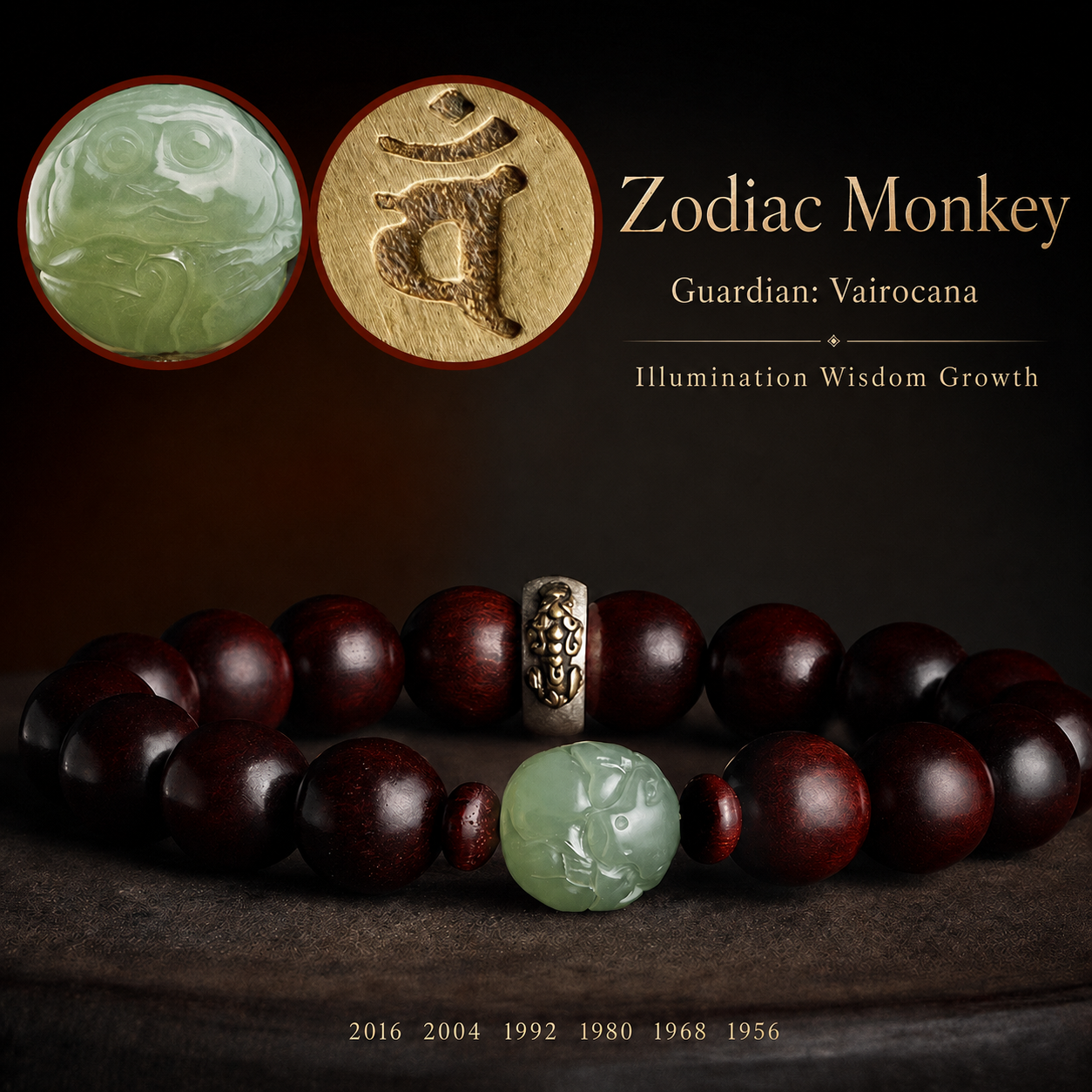 Hetian Jade & Zitan Wood Zodiac Guardian Bracelet – Personal Birth-Year Symbol